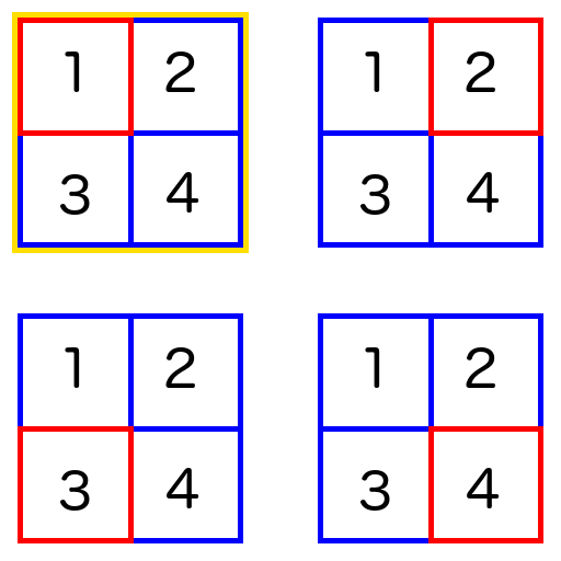 Duplicating 2D Array from Cursor at 1