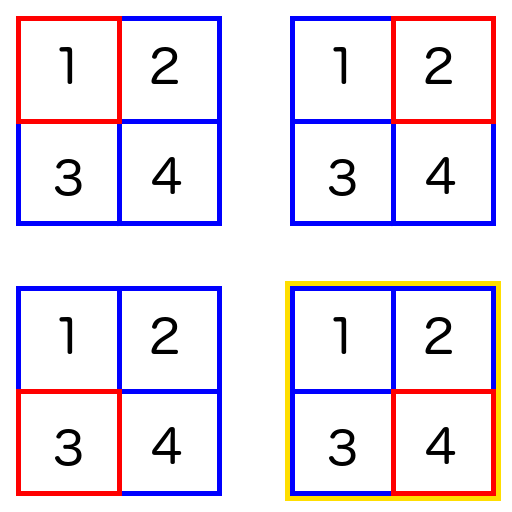 Duplicating 2D Array from Cursor at 4