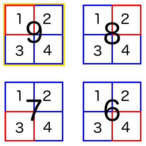 Mapping w a -> b, from Cursor at 1